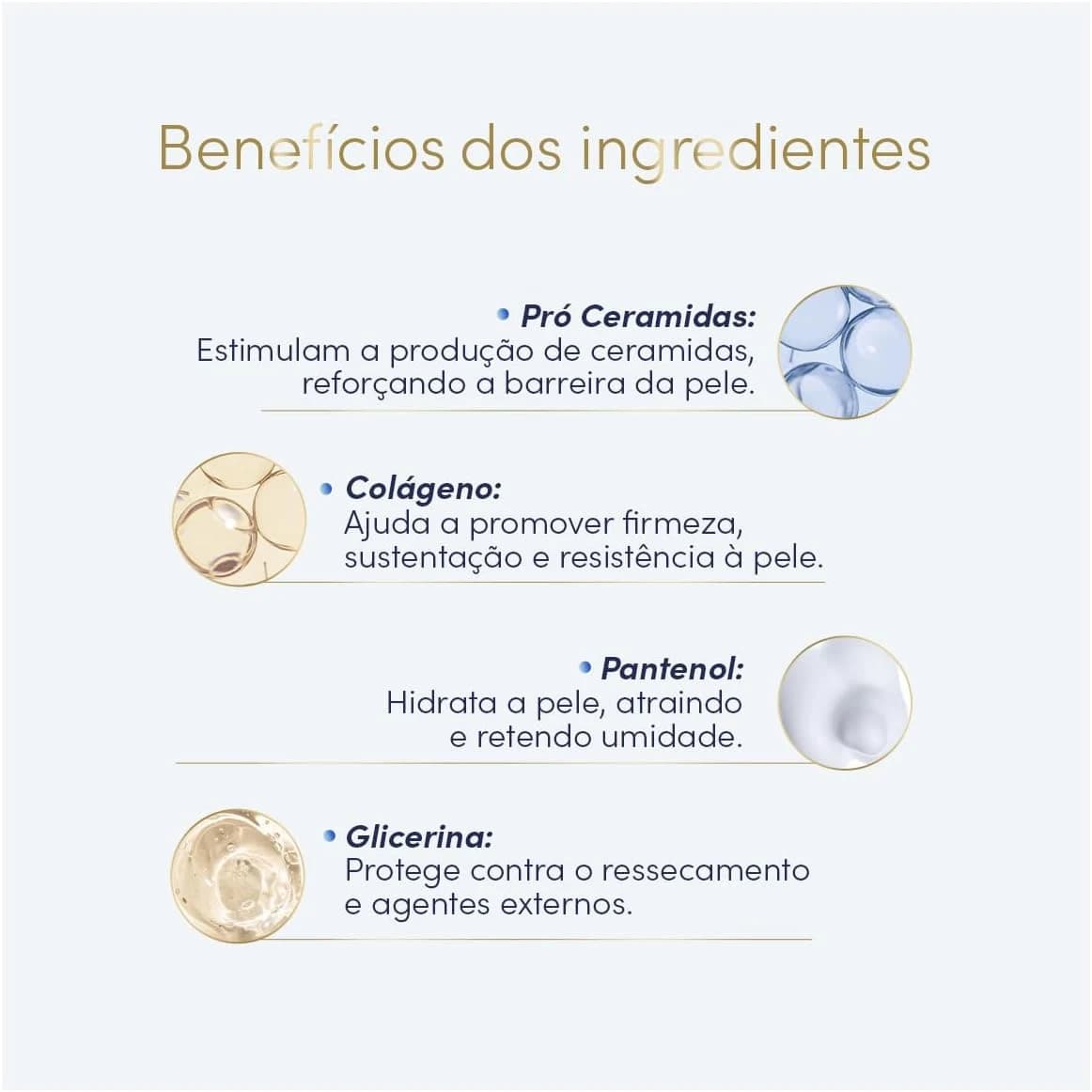Dove Sérum Hidratante Corporal Pró-Ceramidas + Dermo Hidratante 180ml