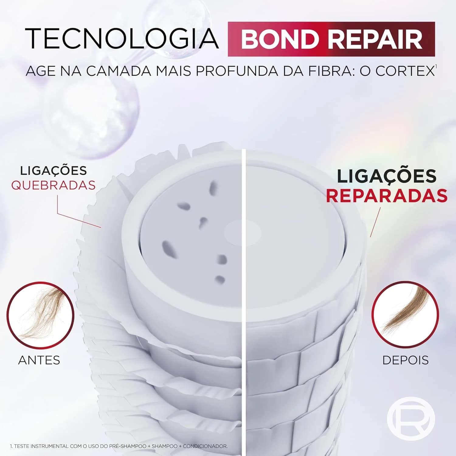 L'Oréal Paris Elseve Bond Repair Leave-In Finalizador Resgate Capilar com Ácido Cítrico e Glicina, 90ml